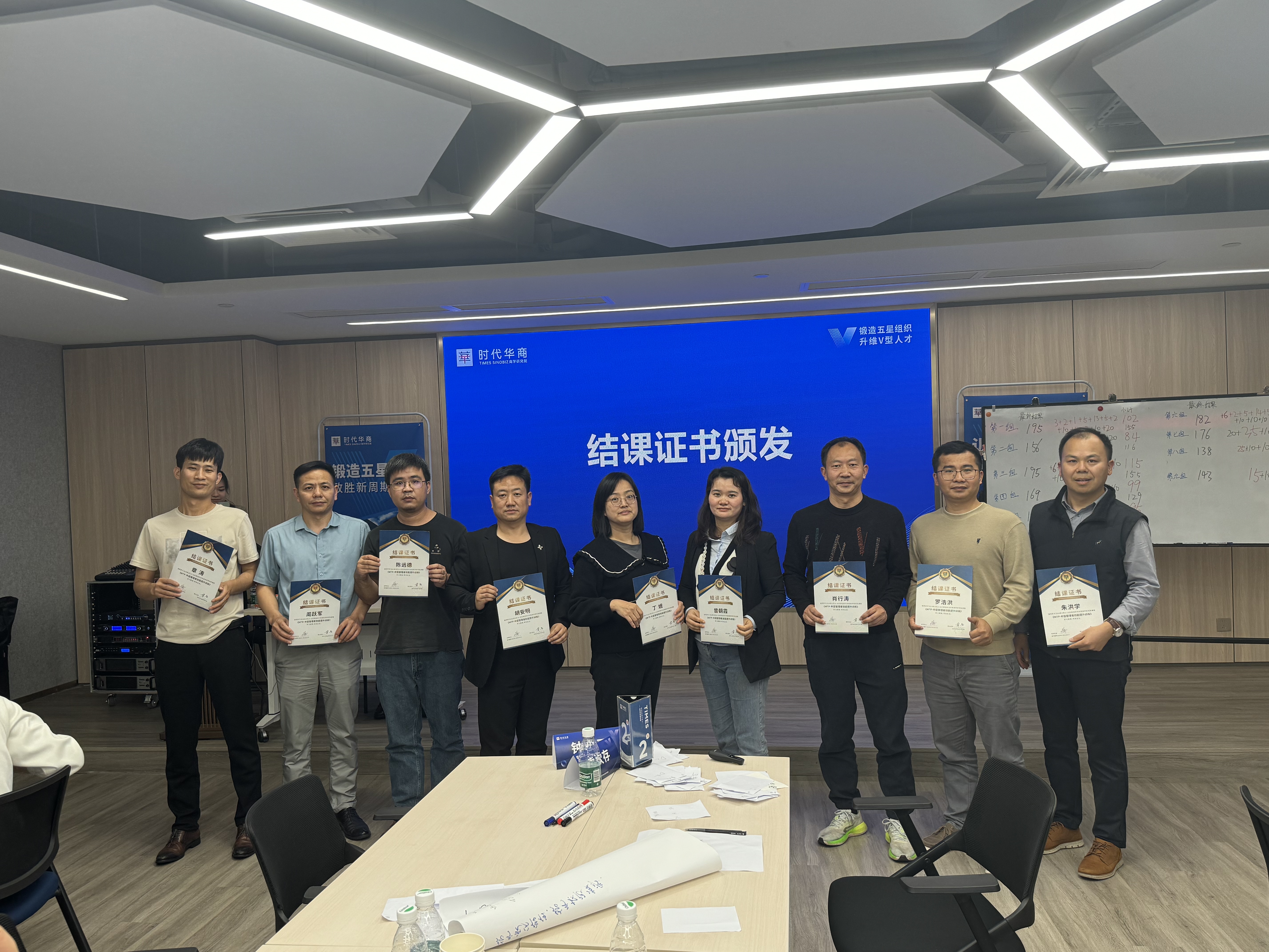 致力于学习型组织！今年会官网在线科技《MTP—中层管理者技能提升训练》圆满结课—2024.3.15